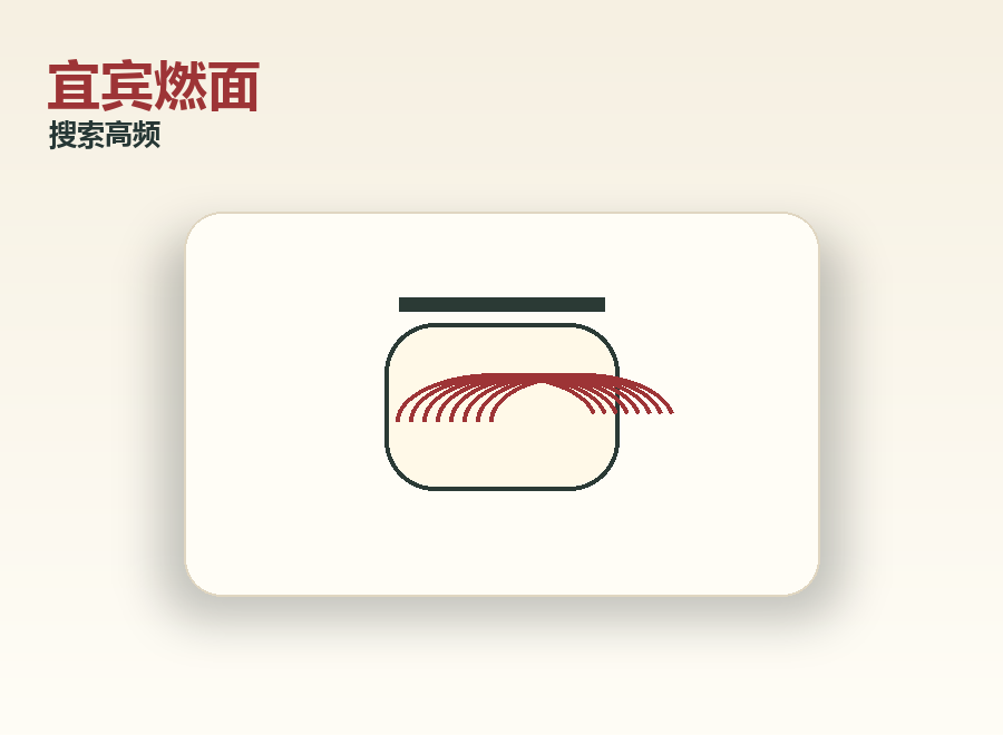 宜宾宜宾燃面礼品图